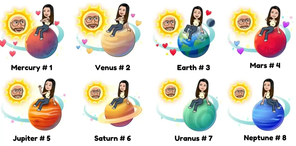 Snapchat Planets Order